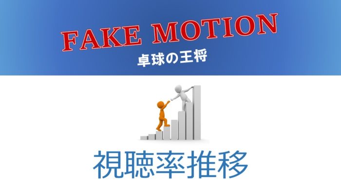 FAKE MOTION -卓球の王将- 視聴率推移