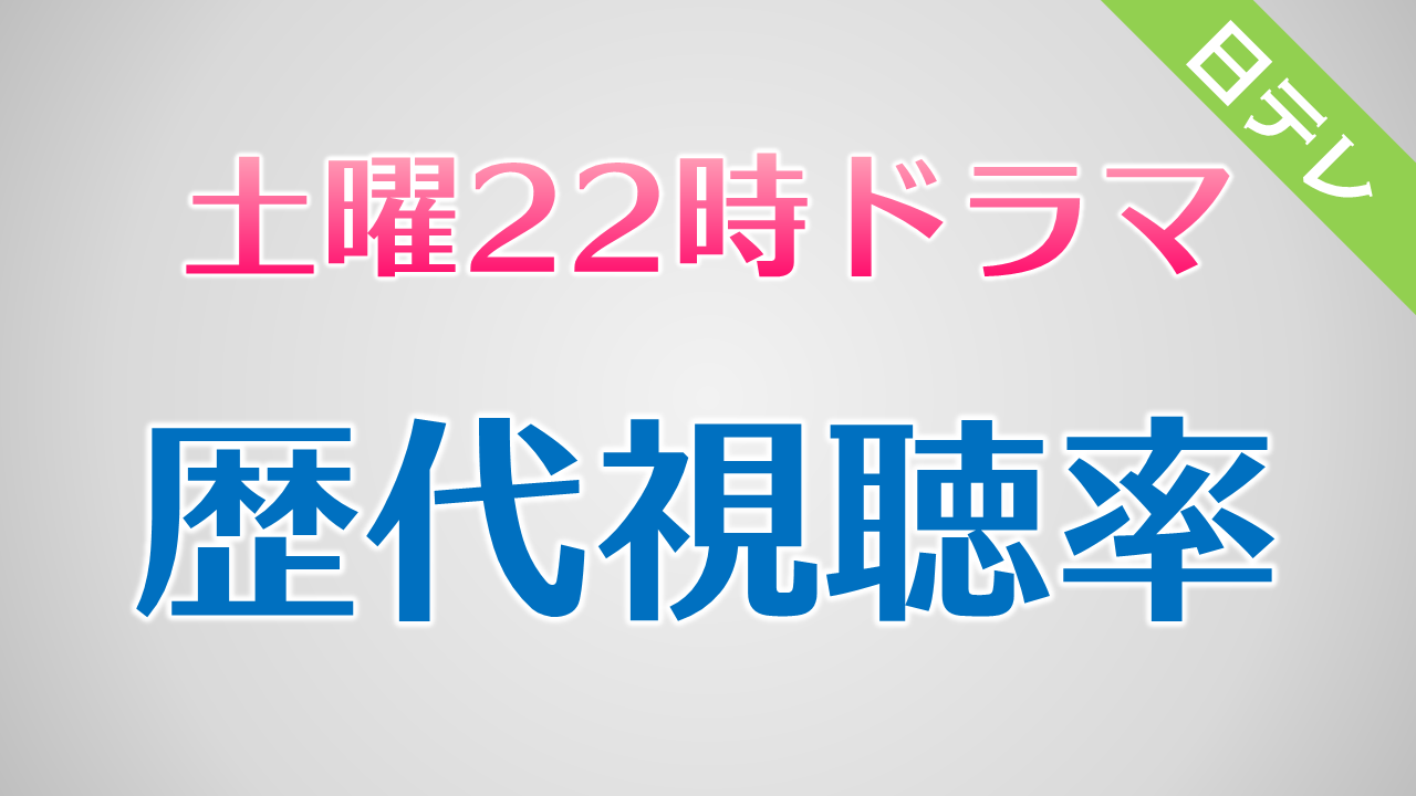日本テレビ土曜22時ドラマ 視聴率比較