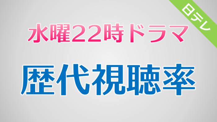 日本テレビ水曜22時ドラマ 視聴率比較