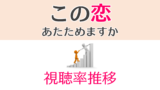 素敵な選taxi 視聴率一覧表 グラフ推移 竹野内豊主演バカリズム脚本 ドラマの噂話