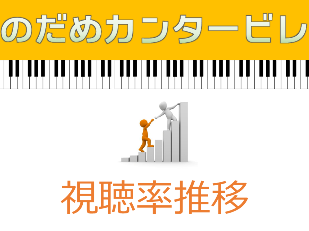 のだめカンタービレ 上野樹里 玉木宏 視聴率一覧表 グラフ推移 06 ドラマの噂話