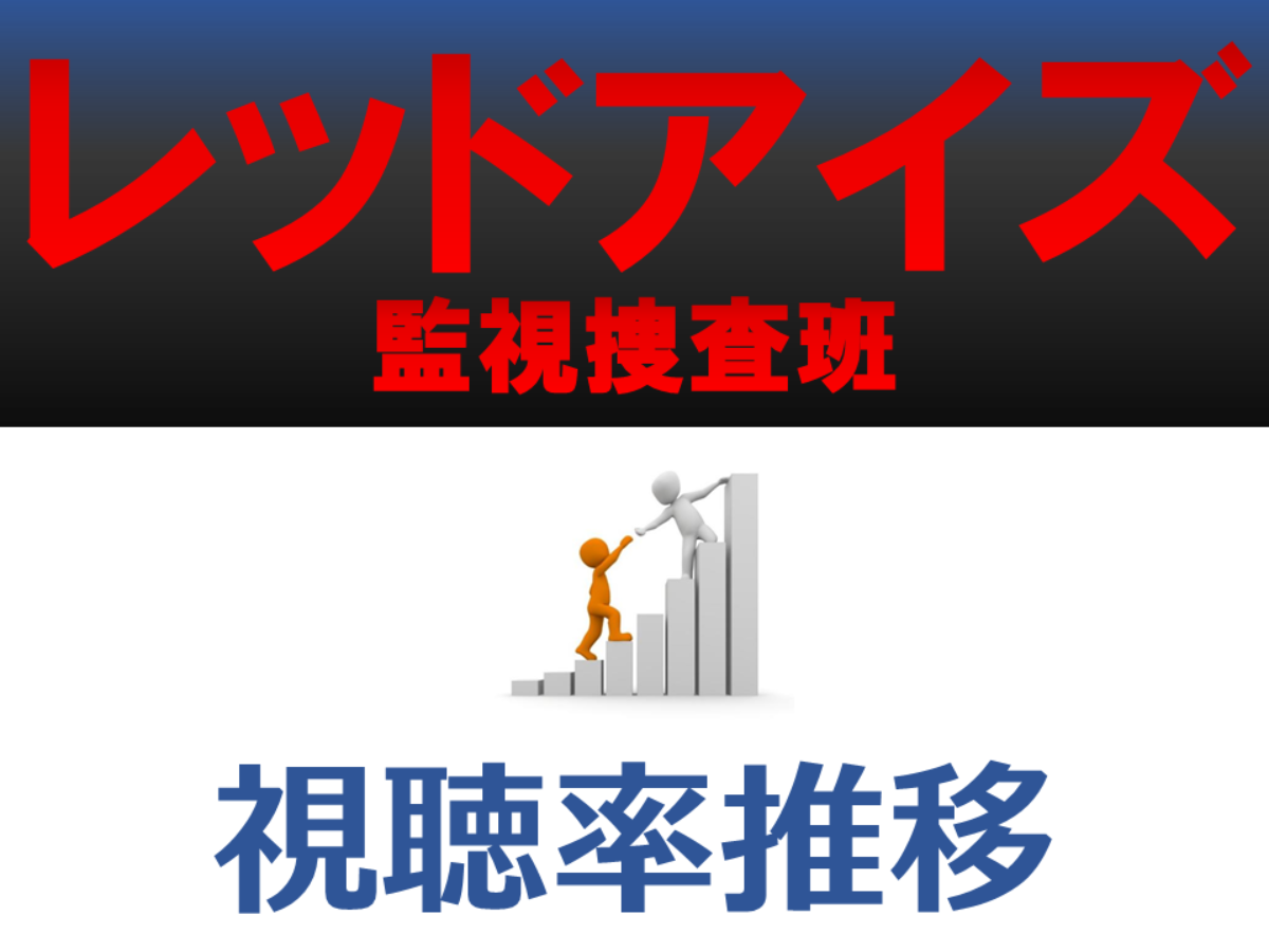 レッドアイズ 亀梨和也主演 視聴率一覧表 グラフ推移 速報更新 ドラマの噂話