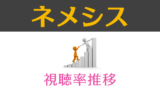 レンアイ漫画家 鈴木亮平 吉岡里帆 視聴率一覧表 グラフ推移 速報 ドラマの噂話