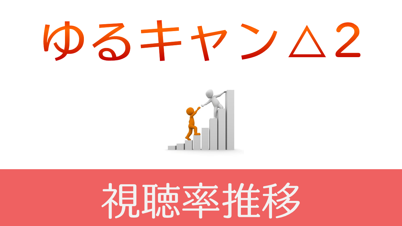ゆるキャン シーズン2 視聴率一覧表 グラフ推移 ドラマの噂話