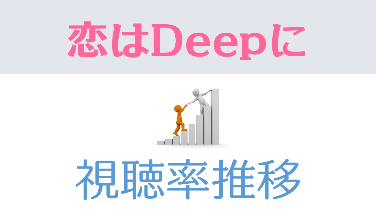 恋はdeepに 石原さとみ 綾野剛 視聴率一覧表 グラフ推移 ドラマの噂話