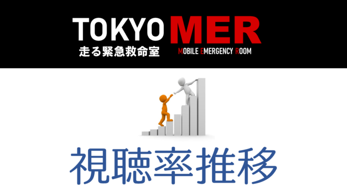 TOKYO MER～走る緊急救命室～ 視聴率推移