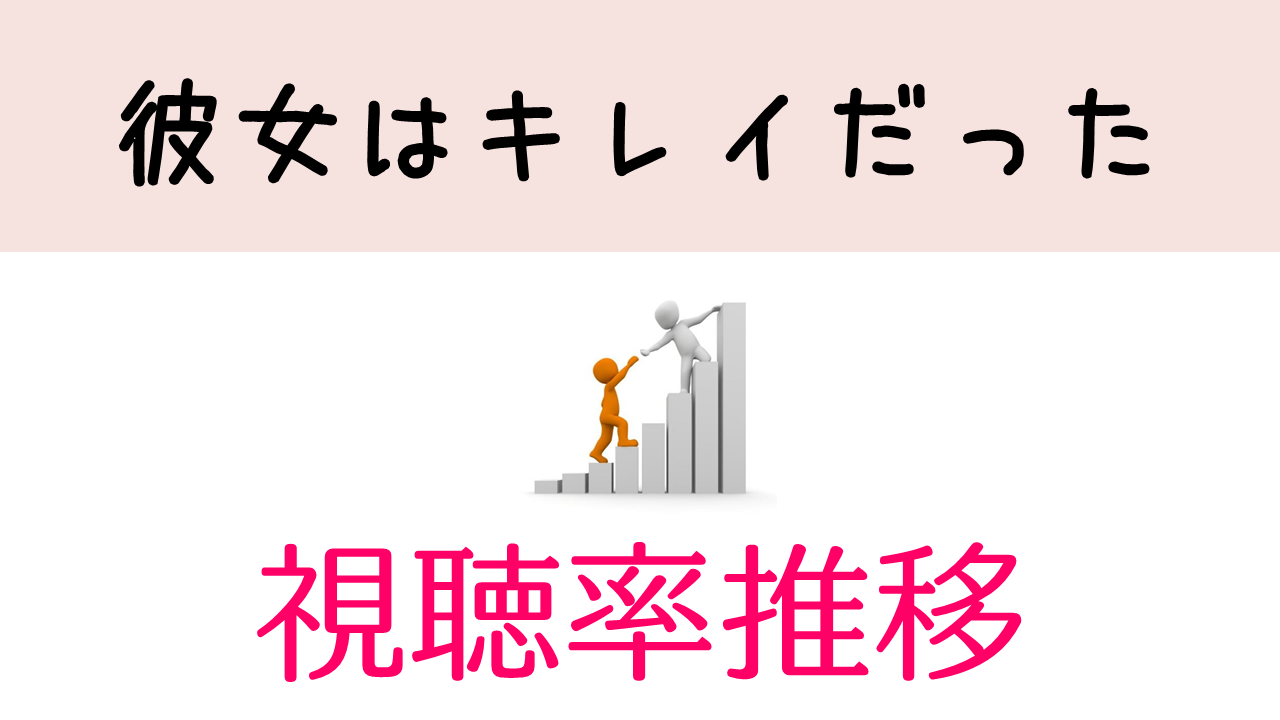 彼女はキレイだった 視聴率推移