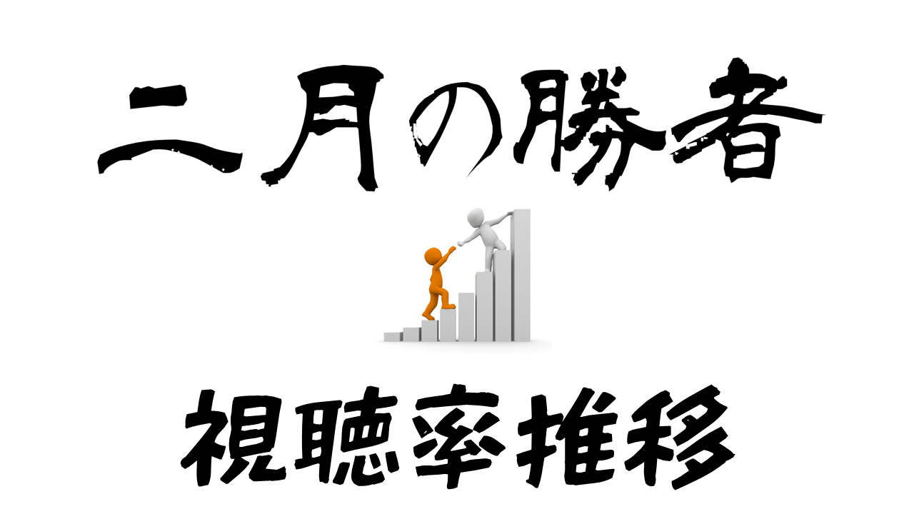 二月の勝者－絶対合格の教室－ 視聴率推移