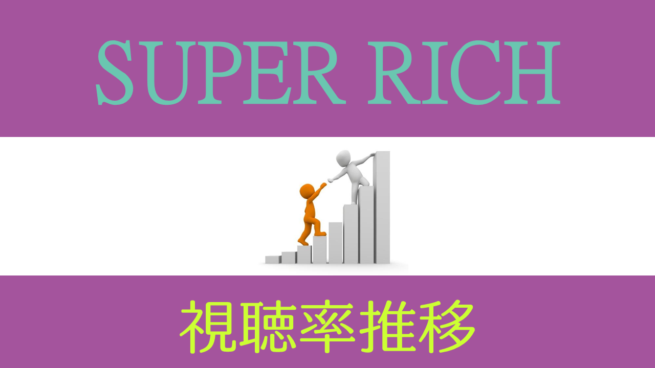 SUPER RICH 視聴率推移