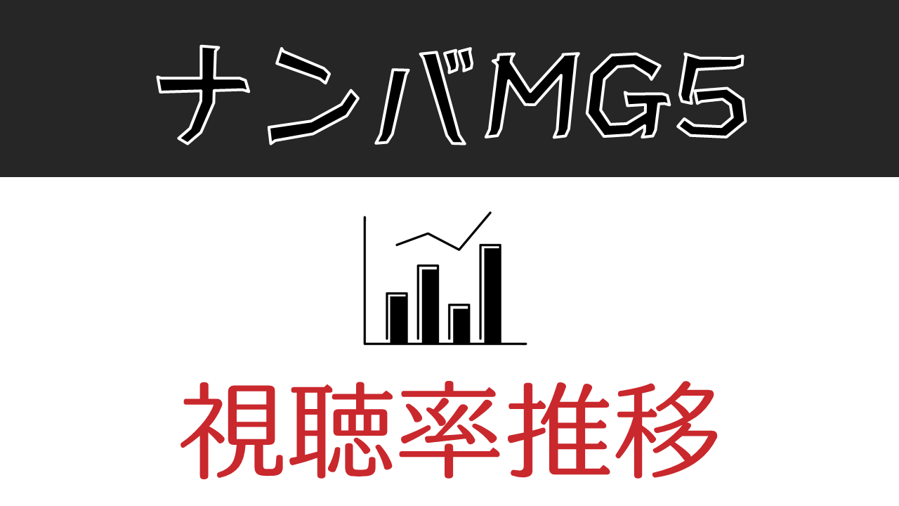 ナンバMG5 視聴率推移