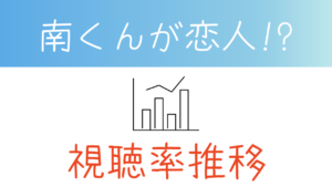 ドラマ「南くんが恋人!?」視聴率