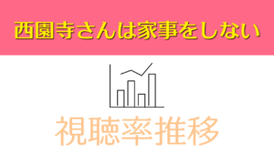 ドラマ「西園寺さんは家事をしない」視聴率