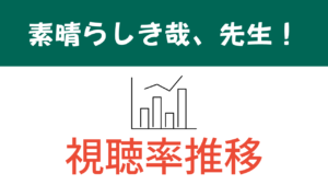 ドラマ「素晴らしき哉、先生！」視聴率