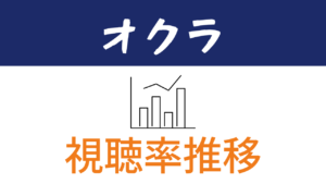 ドラマ「オクラ」視聴率