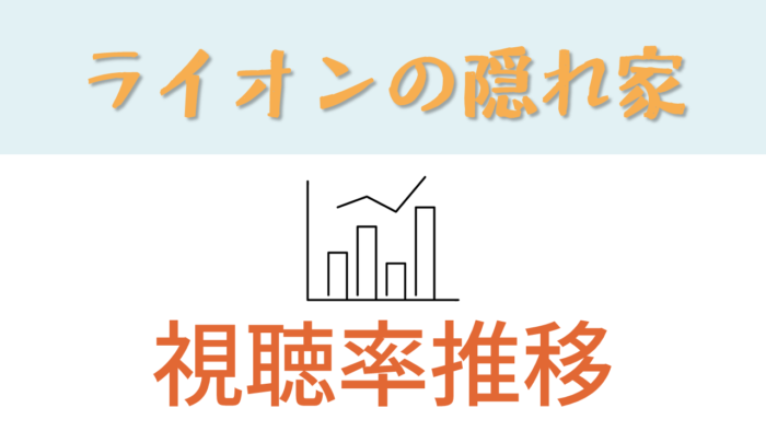 ドラマ「ライオンの隠れ家」視聴率