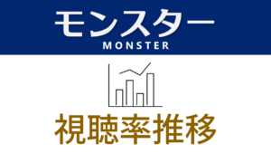 ドラマ「モンスター」視聴率