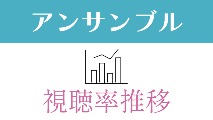 ドラマ「アンサンブル」 視聴率