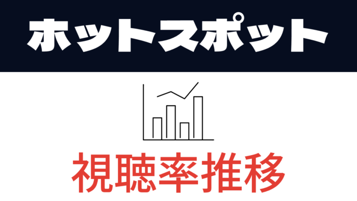 ドラマ「ホットスポット」視聴率推移