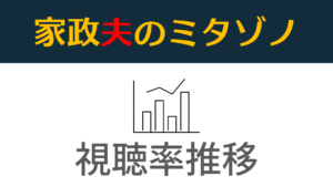 ドラマ「家政夫のミタゾノ」視聴率