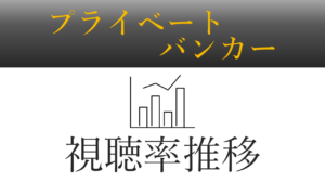 ドラマ「プライベートバンカー」視聴率