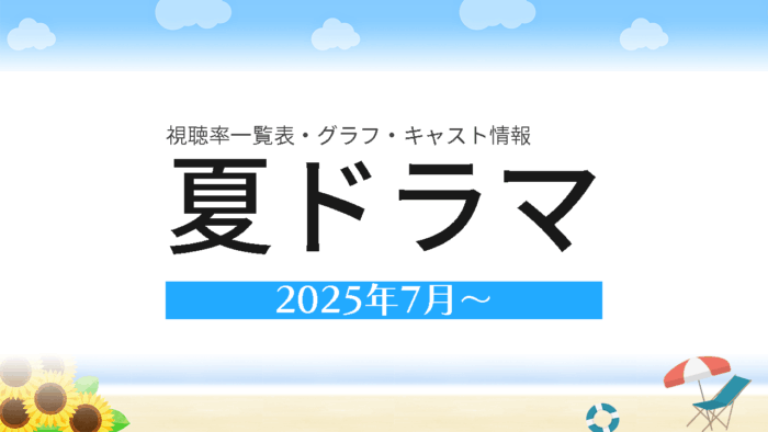 2025年7月~夏ドラマ 視聴率