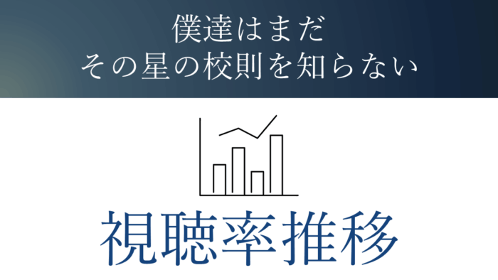 ドラマ「僕達はまだその星の校則を知らない」視聴率