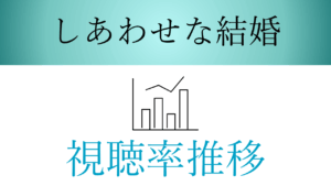 ドラマ「しあわせな結婚」視聴率