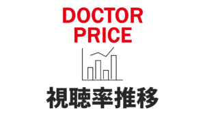ドラマ「DOCTOR PRICE」視聴率推移