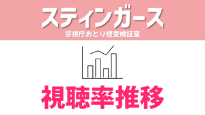 ドラマ「スティンガース」視聴率