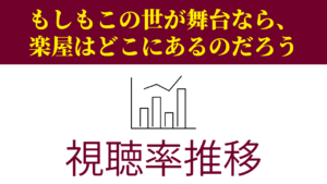 ドラマ「もしもこの世が舞台なら、楽屋はどこにあるのだろう」視聴率
