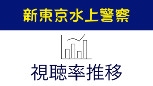 ドラマ「新東京水上警察」視聴率