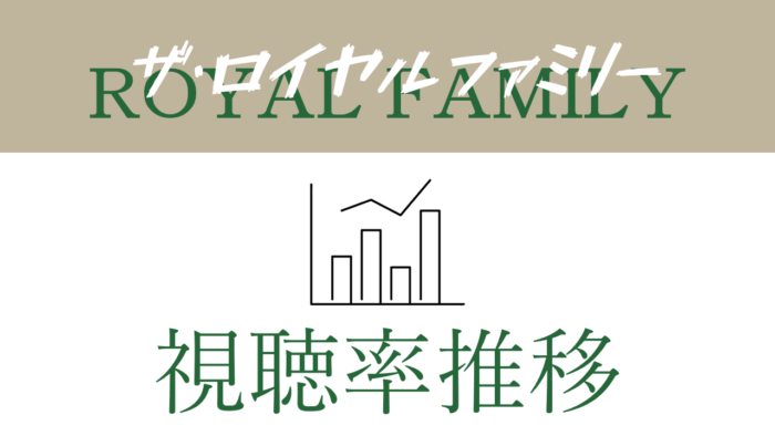 日曜劇場「ザ・ロイヤルファミリー」視聴率
