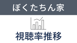 ドラマ「ぼくたちん家」視聴率推移