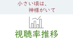 ドラマ「小さい頃は、神様がいて」視聴率