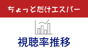 ドラマ「ちょっとだけエスパー」視聴率