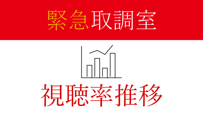 ドラマ「緊急取調室 第5シーズン」視聴率