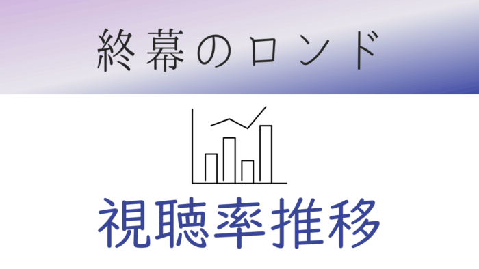ドラマ「終幕のロンド」視聴率