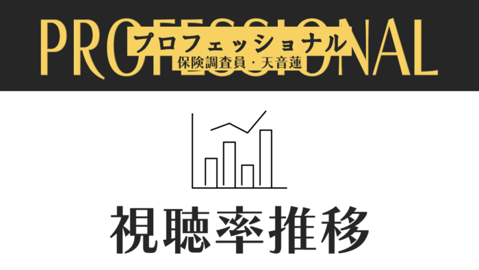 ドラマ「プロフェッショナル 保険調査員・天音蓮」視聴率