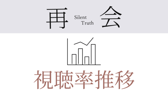 ドラマ「再会」視聴率