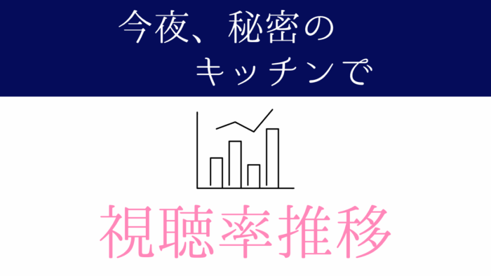 ドラマ「今夜、秘密のキッチンで」視聴率