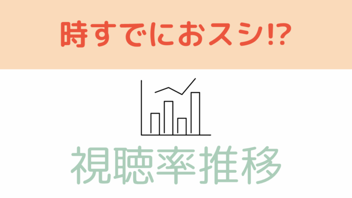 ドラマ「時すでにおスシ!?」視聴率