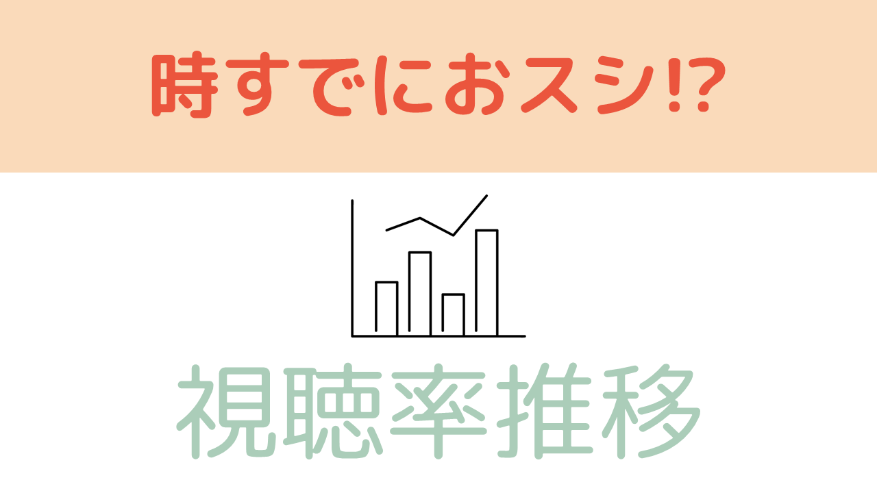 ドラマ「時すでにおスシ!?」視聴率