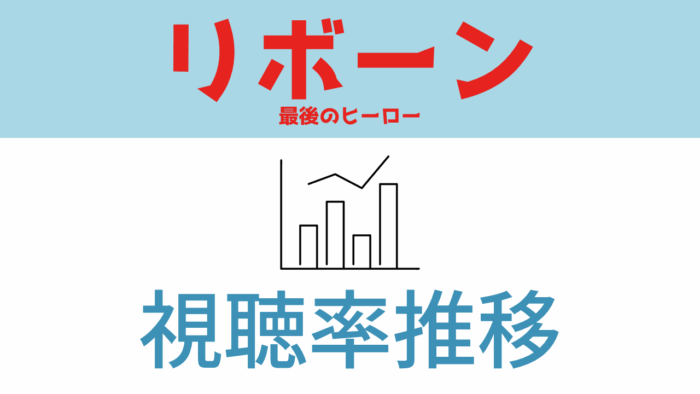 ドラマ「リボーン」視聴率
