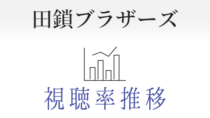 ドラマ「田鎖ブラザーズ」視聴率