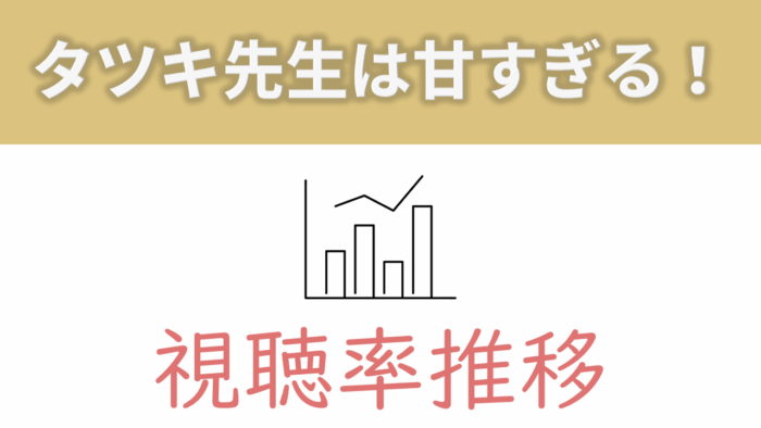 「タツキ先生は甘すぎる！」視聴率