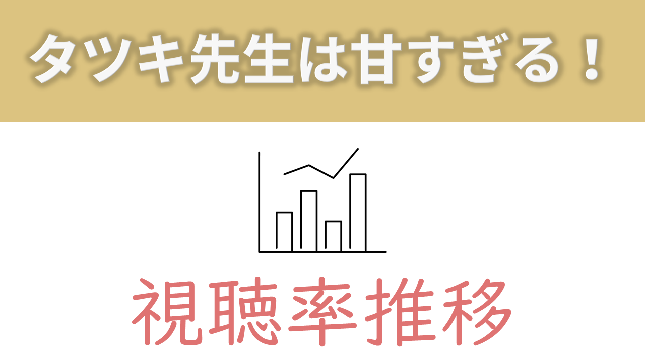 「タツキ先生は甘すぎる！」視聴率