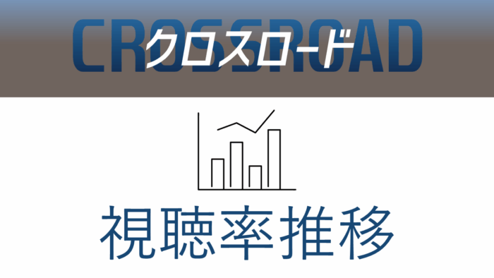 ドラマ「クロスロード」視聴率