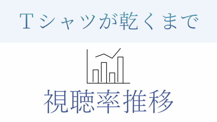 ドラマ「Ｔシャツが乾くまで」視聴率