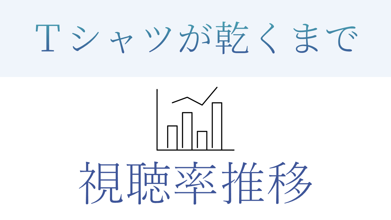 ドラマ「Ｔシャツが乾くまで」視聴率