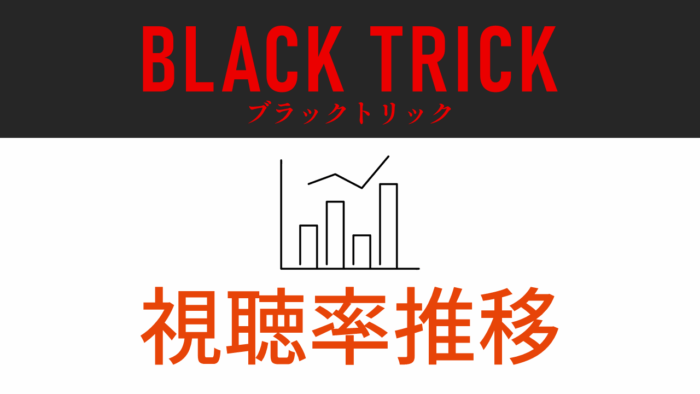 ドラマ「ブラックトリック」 視聴率推移